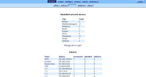 Overview of detected network devices
